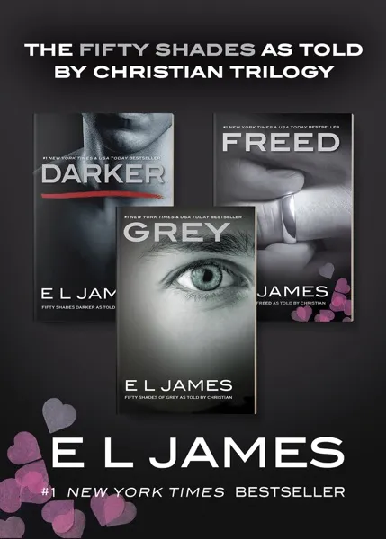 Fifty Shades from Christian's Point of View Book Review and Summary