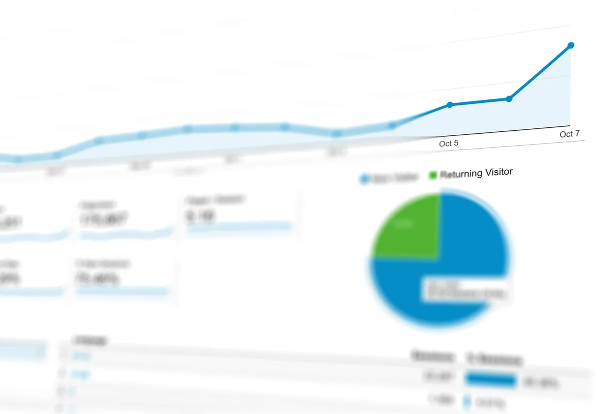Collaborative AI Dashboard
