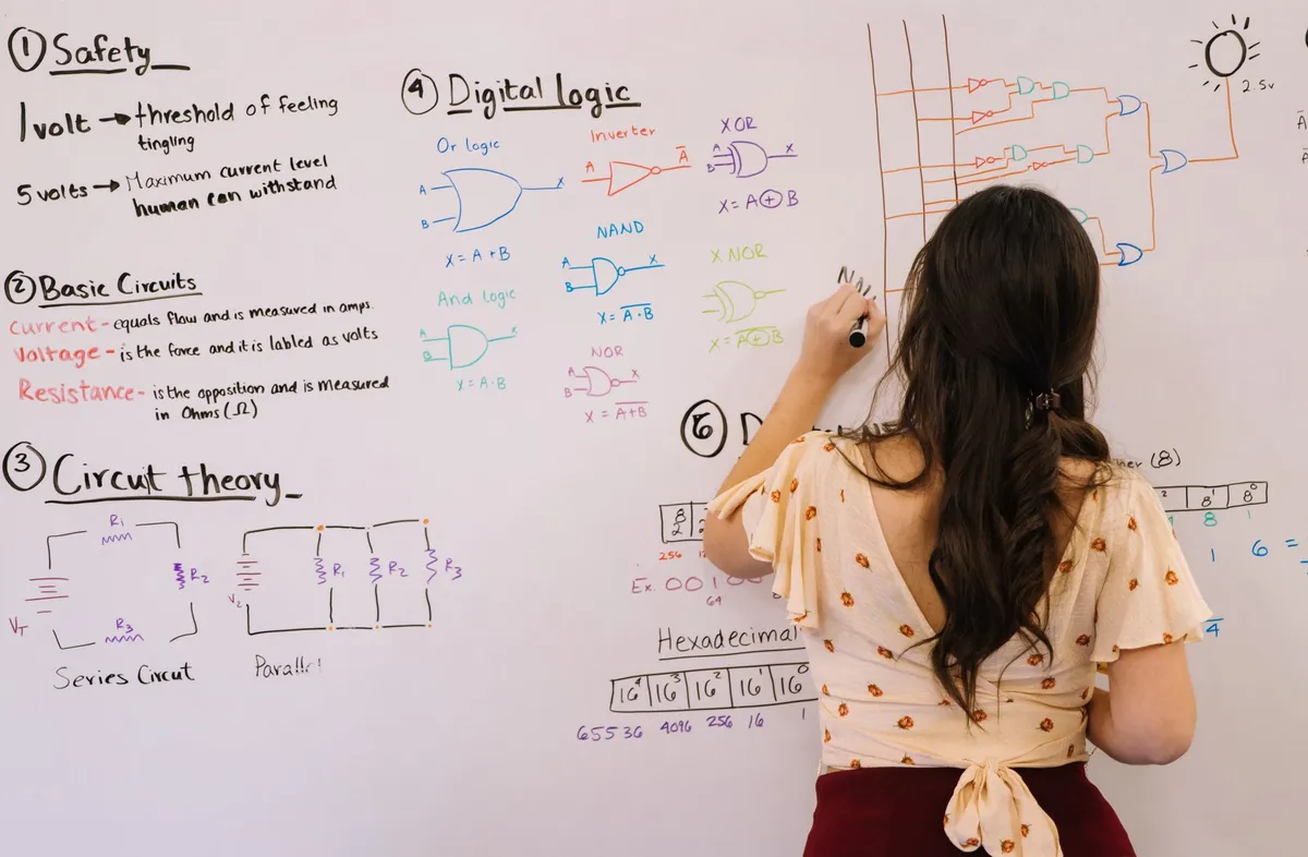 Federated Learning Topology