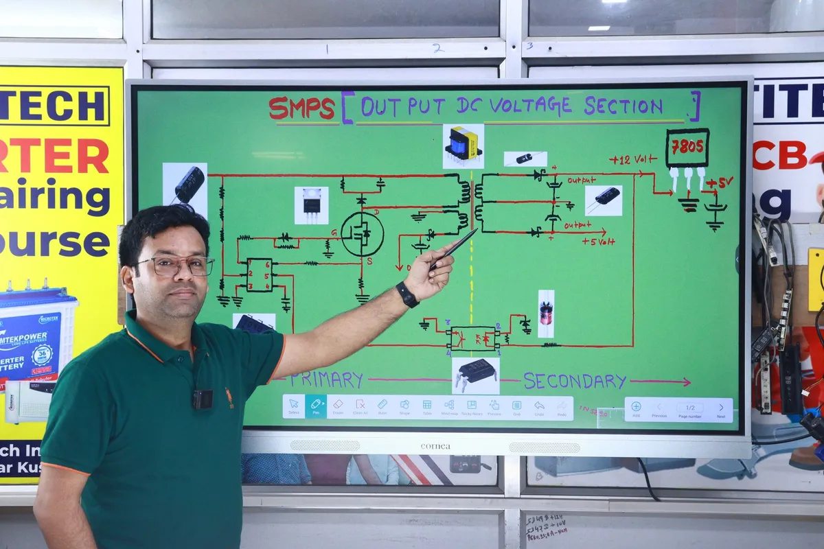 Li-Fi System Diagram