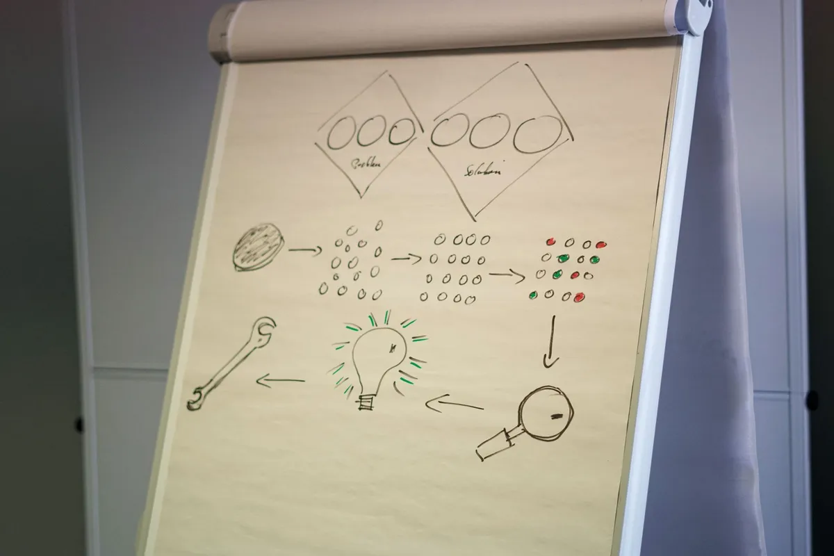 Intent driven refactoring flow