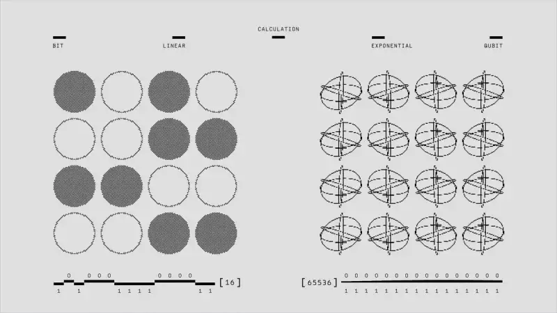 The Quantum Leap: Unlocking the Secrets of Next-Gen Qubit Architectures