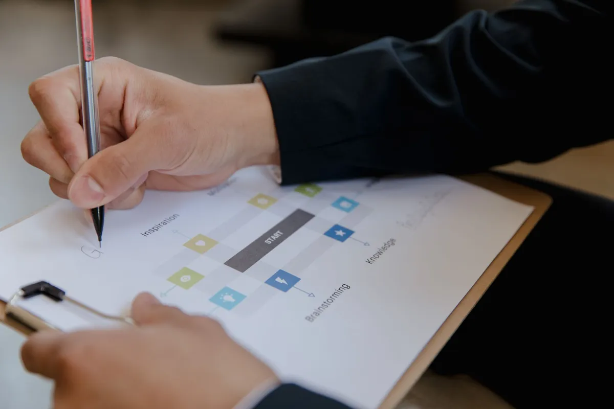 Agentic workflow illustration