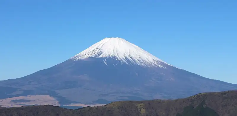 Mount Fuji: The Sacred Mountain of Japan